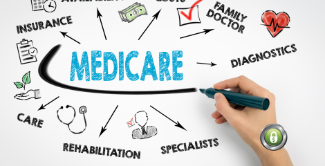 Does enrolling in Medicare trigger an offer of COBRA?